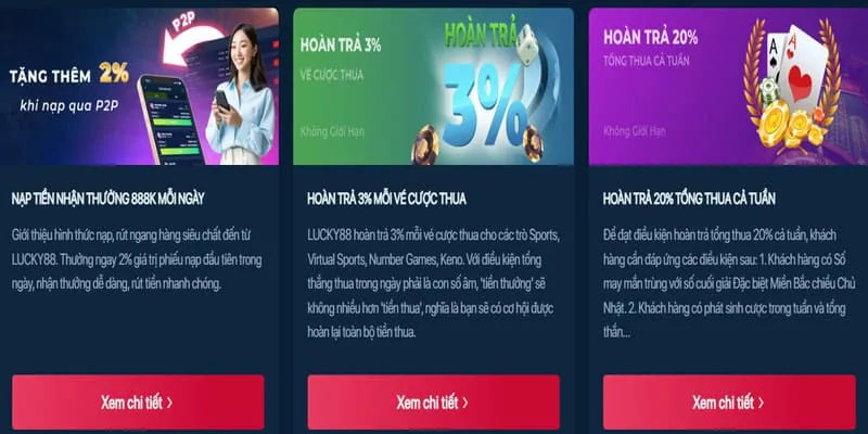 Hoàn Trả Hàng Ngày MM88mm
